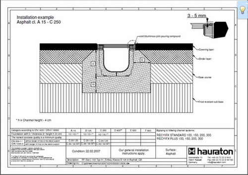 ۰۴_Installation_advice_RF_PLUS_STANDARD_100_asphalt_C250_EN